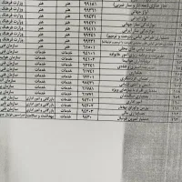 دیپلم|خدمات آموزشی|بندرعباس, |دیوار