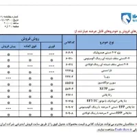 خدمات کافی نت آنلاین|خدمات رایانه‌ای و موبایل|سیرجان, |دیوار