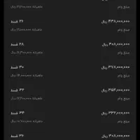 فروش امتیاز|کارت هدیه و تخفیف|نورآباد, |دیوار