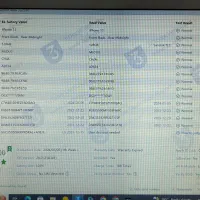 ایفون ۱۳|موبایل|زابل, |دیوار