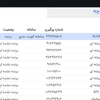 فروش حواله خودرو سمند xu7p