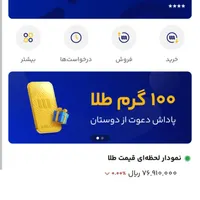 کمک کردن و خیر کردن برای همه گرفتاران