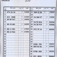 0912.789.88.24 ترتیبی از اول اقساط