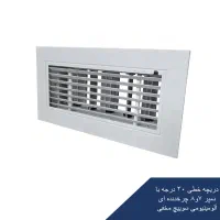 دریچه کولری