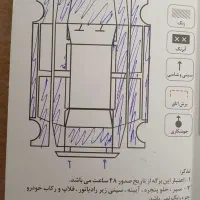 ۲۰۶ مدل ۸۰ تیپ یک اصل فرانسه|خودرو سواری و وانت|مشهد, هفت تیر (حافظ)|دیوار