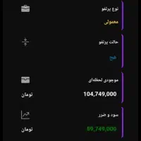 اموزش استراتژی بازار مظنه طلای ابشده|خدمات آموزشی|شیراز, تندگویان|دیوار