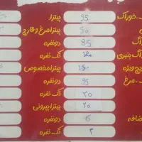 ساندویچ شبانه روزی پیک رایگان در محدوده قوچان