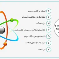 تدریس فیزیک متوسطه دوم