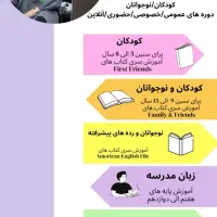 تدریس زبان انگلیسی،تدریس زبان هفتم تا دوازدهم