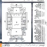 پژو ۴۰۵ مدل ۸۵|خودرو سواری و وانت|سراوان, |دیوار