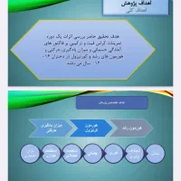 تایپ، ترجمه، پاور پوینت|خدمات رایانه‌ای و موبایل|نجف‌آباد, امام خمینی|دیوار