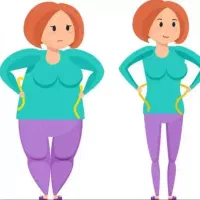 تماسب اندام و افزایش تضمینی قد