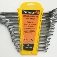 ابزار دستی دینگی|ابزارآلات|یزد, |دیوار