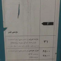 کولر آبی|کولر آبی|زابل, |دیوار