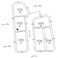 فروش قطعه زمین مسکونی