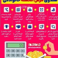 قرعه کشی وام خانگی