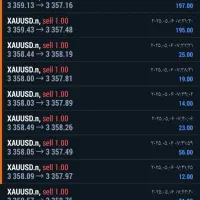 ربات ترید|قطعات و لوازم جانبی رایانه|آمل, |دیوار