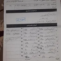 پراید Saba GLXI، مدل ۱۳۸۹|خودرو سواری و وانت|یزد, |دیوار