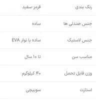 موتور پلیس شارژی|اسباب‌بازی بچه|تهران, اکباتان|دیوار
