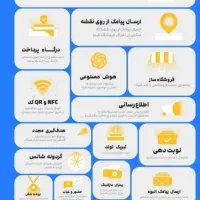 تبت شماره تلفن دایرکت|فروشگاه و مغازه|خمینی‌شهر, |دیوار