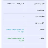 حواله تارا وی 4 ال ایکس، مدل ۱۴۰۴
