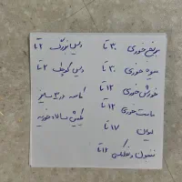 سرویس دورالکس فرانسه|ظروف سرو و پذیرایی|تهران, نیروی دریایی|دیوار