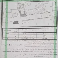 زمین مسکونی مالک اباد ۴۲۰ متر