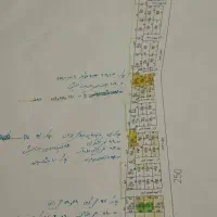زمین فروشی|فروش زمین و ملک کلنگی|شیراز, کیان آباد|دیوار