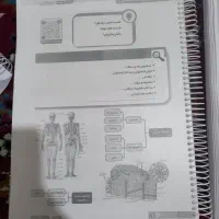 جزوات زیست شیمی و فیزیک سیب ترش|کتاب و مجله آموزشی|تهران, مختاری|دیوار