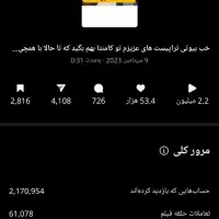 ادمین با ۶ سال سابقه کار