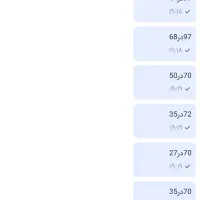 درب کابینت|مصالح و تجهیزات ساختمان|برخوار, |دیوار