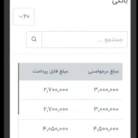 اینده مالی شما همینجاست|استخدام رایانه و فناوری اطلاعات|سهند, |دیوار