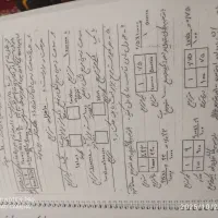 کتاب آموزشی ریاضی ششم ابتدایی|کتاب و مجله آموزشی|مرودشت, فاز دوم شهرک فرهنگیان|دیوار