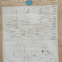 زمین رو به رشد منطقه گلبهار مشهد|فروش زمین و ملک کلنگی|کرج, اتحاد|دیوار
