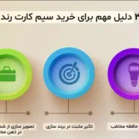 فروش سیم کارت ایرانسل