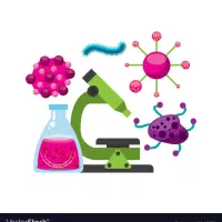 تدریس خصوصی علوم