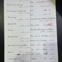 گلس عمده|لوازم جانبی موبایل و تبلت|ری, دولت‌آباد|دیوار