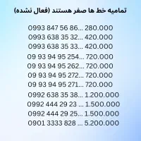 0993-847-56-86