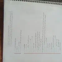 کتاب های کنکوری|کتاب و مجله آموزشی|قم, قلعه یزدیها|دیوار