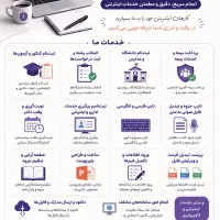 کافی نت آنلاین