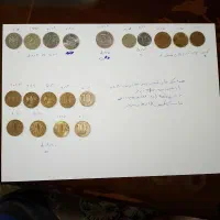 سکه قدیمی روبل روسیه دلار