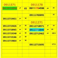 09111705378|سیمکارت|گرگان, |دیوار