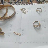 طلا فروش فوری