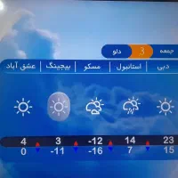 ال ای دی سامسونگ 50اینچ au7000 4K|تلویزیون و پروژکتور|قرچک, مجتمع مسکونی طبیعت|دیوار