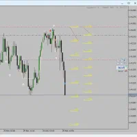 سیستم و استراتژی معاملاتی فارکس ارز دیجیتال