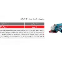 جشنواره نقد/اقساط مینی فرز۱۰۵۰وات دسته بلند رونیکس|ابزارآلات|قزوین, |دیوار