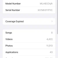 ایفون ۱۳ پرومکس
