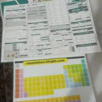 کتاب تست کنکور تجربی|کتاب و مجله آموزشی|کهریزک, |دیوار