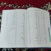 حکایت نامه|کتاب و مجله مذهبی|گرگان, |دیوار