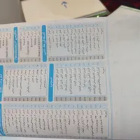 کتاب گام به گام کمک درسی خیلی سبز پایه نهم|کتاب و مجله آموزشی|بم, |دیوار